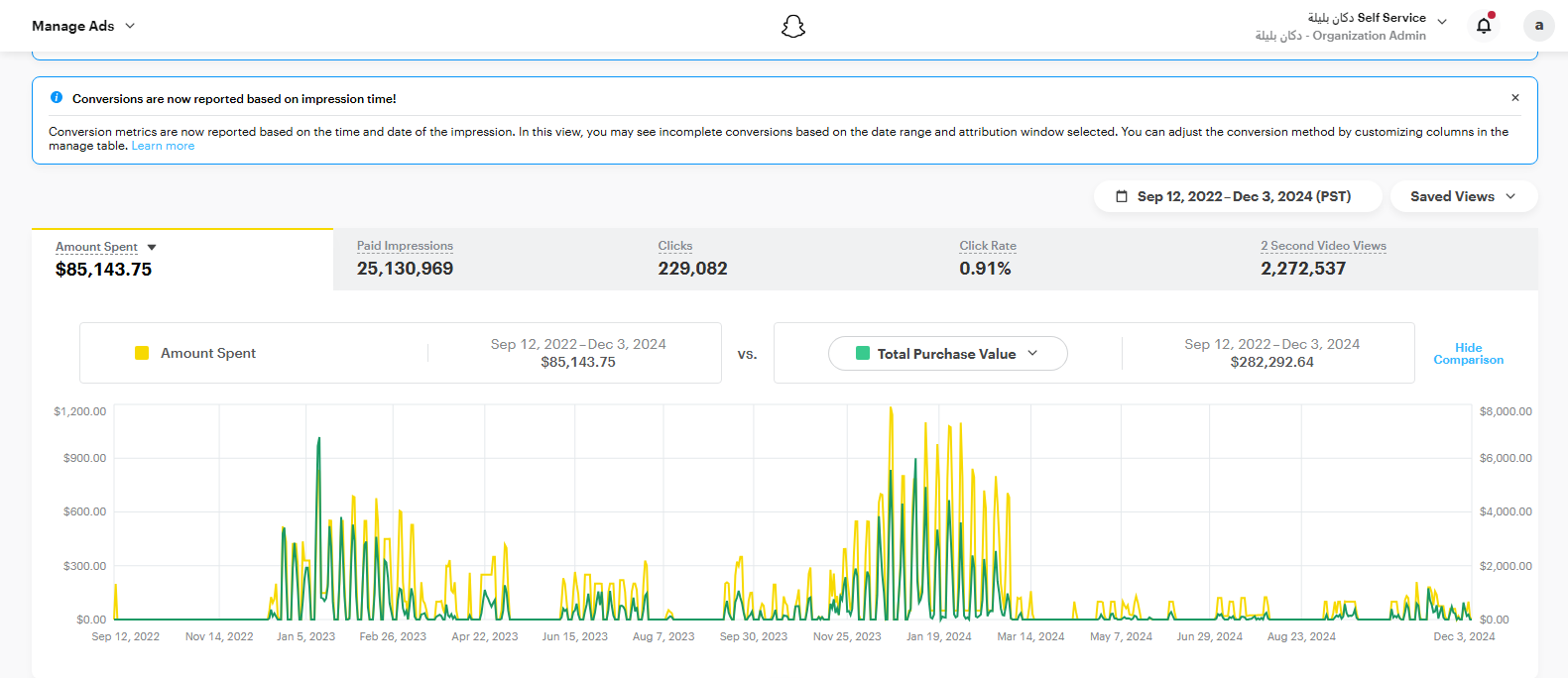 إعلانات سناب شات